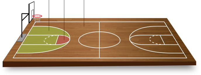 Campo di gioco